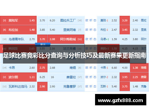 足球比赛竞彩比分查询与分析技巧及最新赛果更新指南